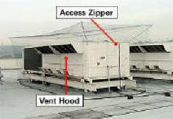 Large HVAC unit netted for pigeon exclusion